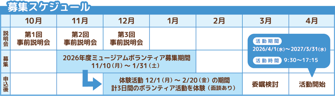 募集スケジュール.png